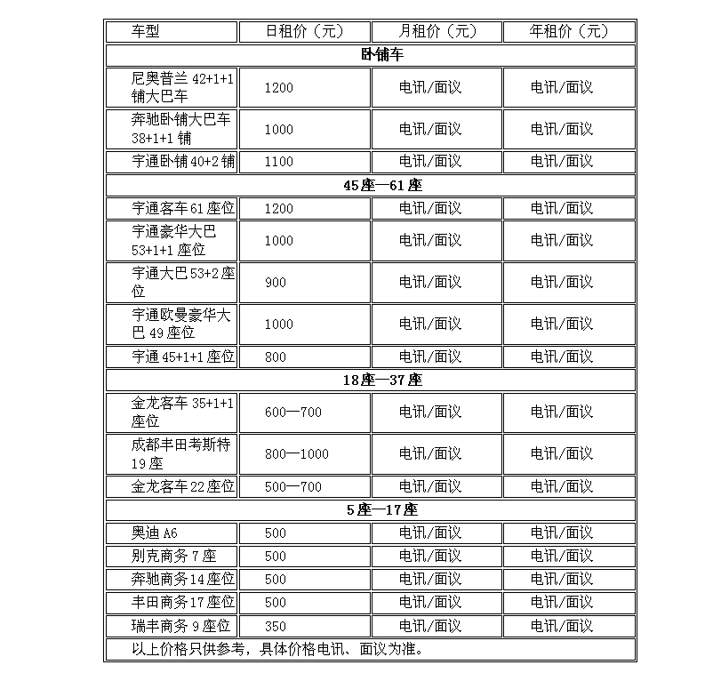 鄭州大巴車租賃公司租一個大巴車一天需要多少錢？